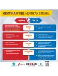 Tibi : Hentikan Tibi, Hentikan Stigma. Mitos Vs Fakta